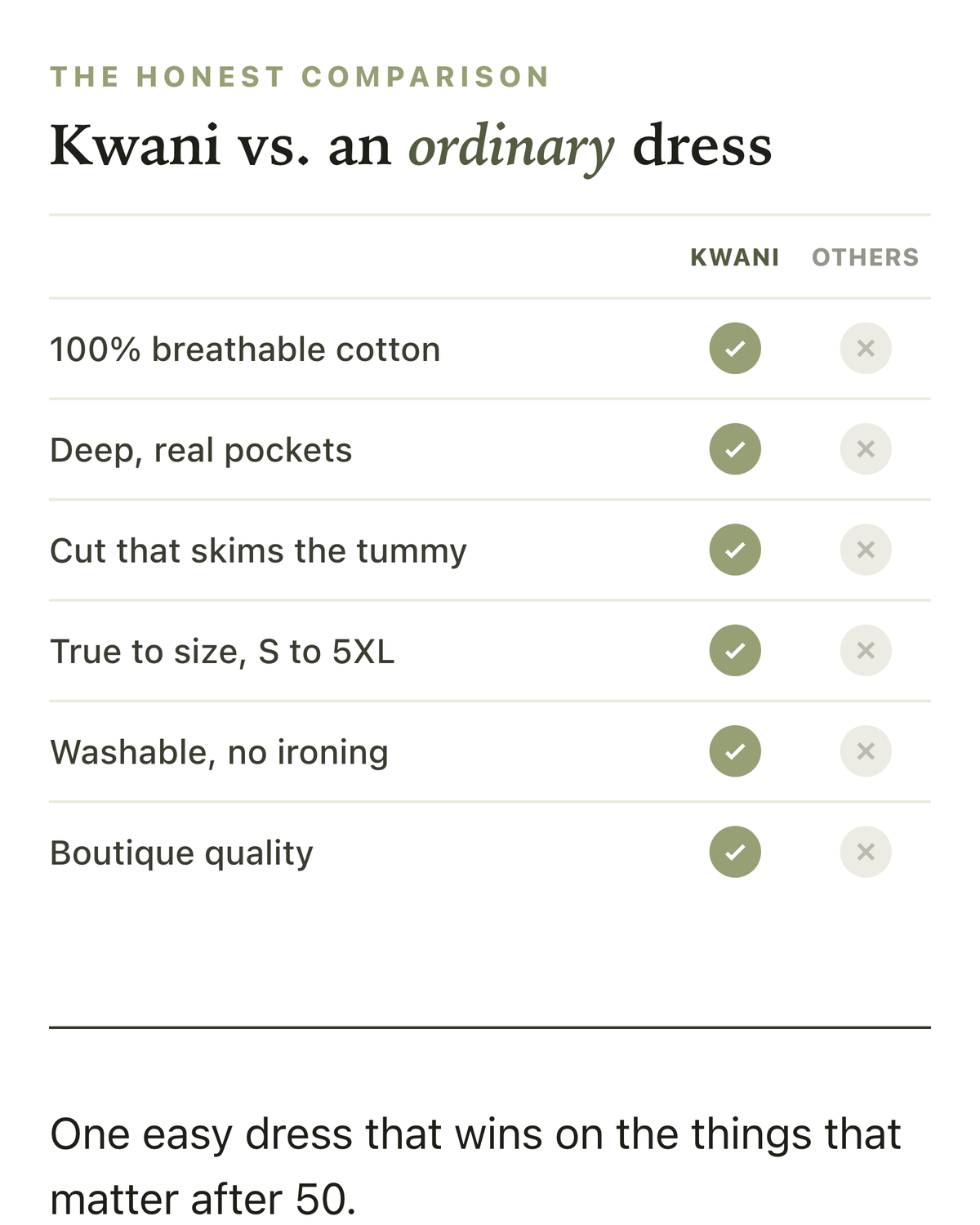 Kwani | Abito casual fluido e versatile